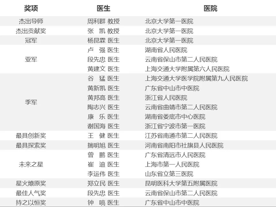 ĽƵ񽱹