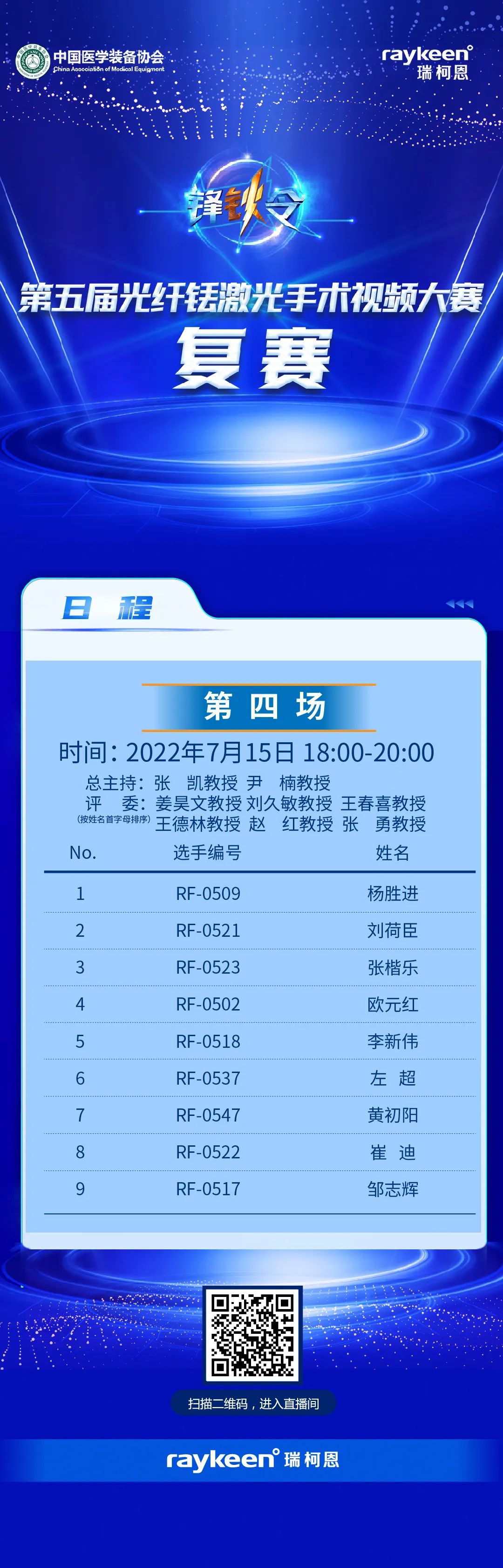 Ƶ,ҽ,ؼ豸ӦƷ,ҽ豸,388vip̫