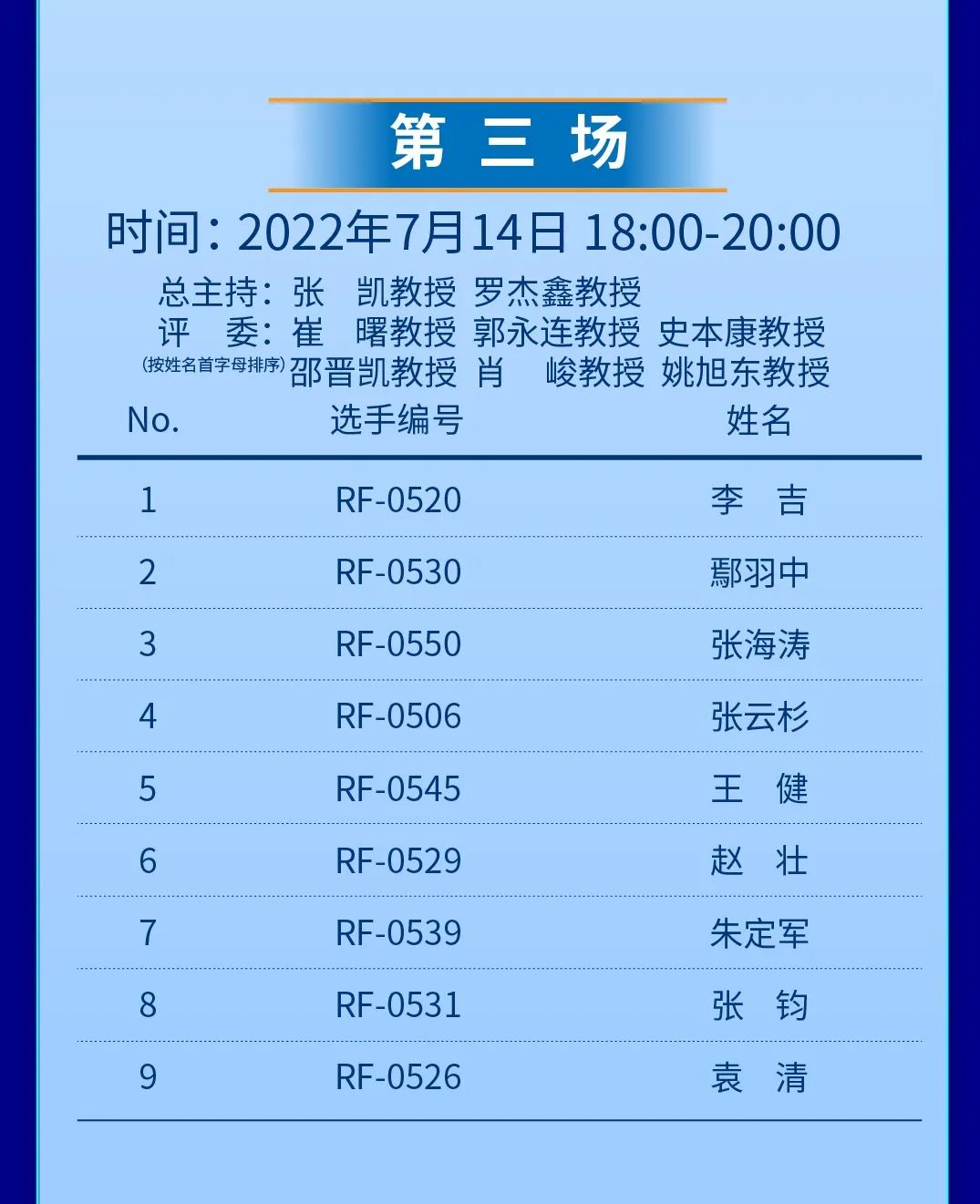 Ƶ,ҽ,ؼ豸ӦƷ,ҽ豸,388vip̫